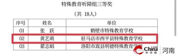 ​喜报 | 西平县特殊教育学校教师在河南省特殊教育教师基本功大赛中荣获佳绩_天天看热讯