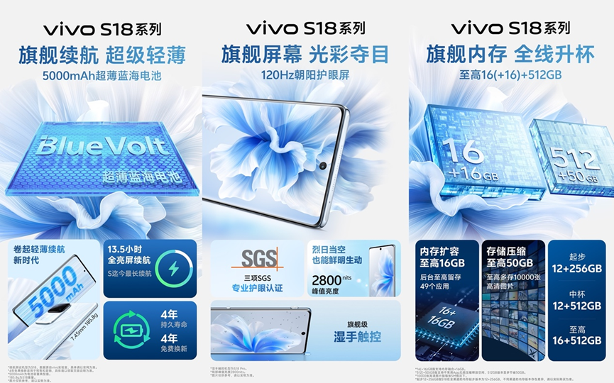 业内首批支持ai大模型，vivo s18系列将于12月14日发布