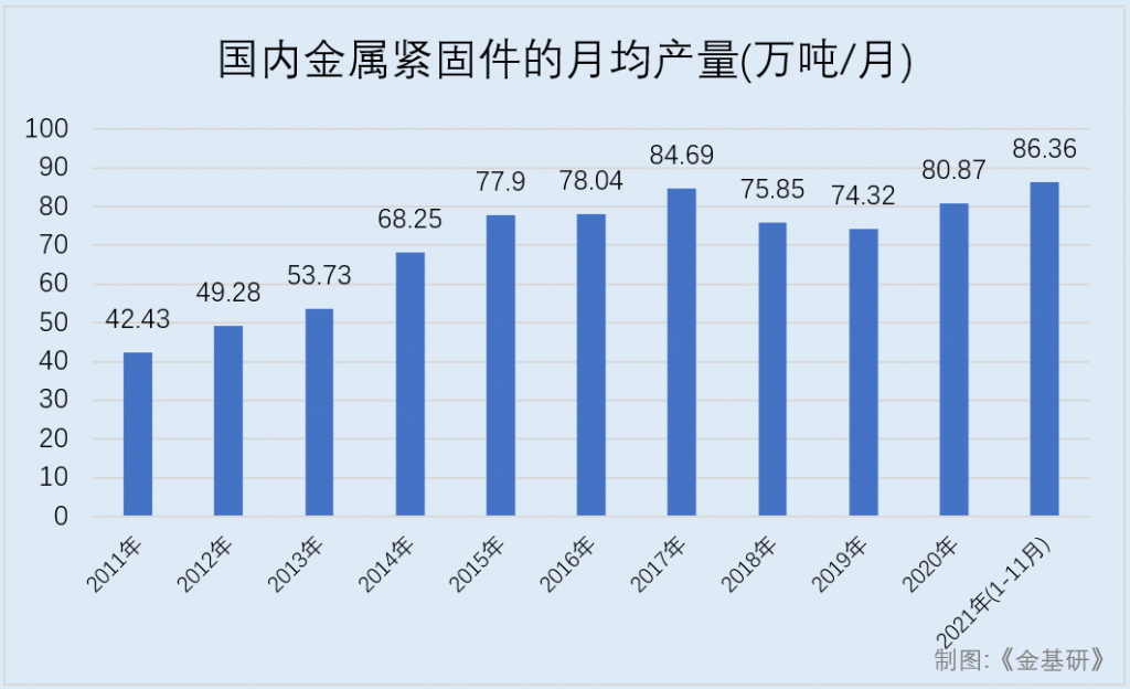 腾达科技：核心技术助力产品大批量生产 募投项目紧抓市场需求_环球热议